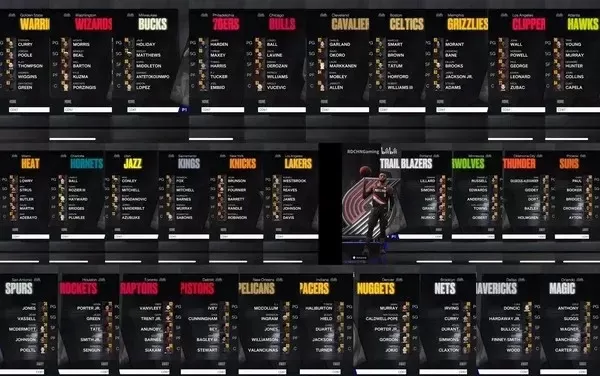 NBA 2K22手游修改球员身高教程及属性影响