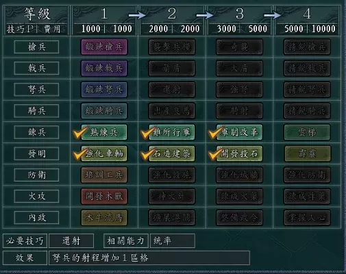 《三国志10》私兵编制攻略:在野武将如何组建强兵