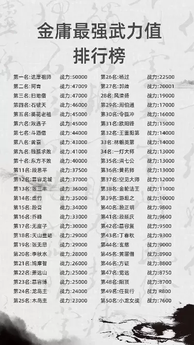 夺金枪战类手游排行榜-枪战手游排行榜