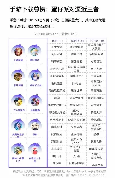 安卓超好的手游排行榜-安卓优质手游推荐