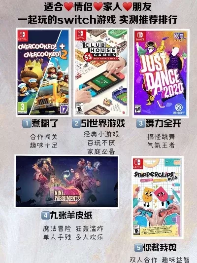 家庭游戏哪个好排行榜-家庭游戏推荐指南