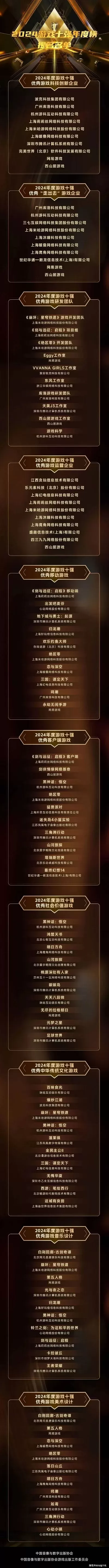 好玩的暗黑游戏排行榜-暗黑游戏探索与推荐