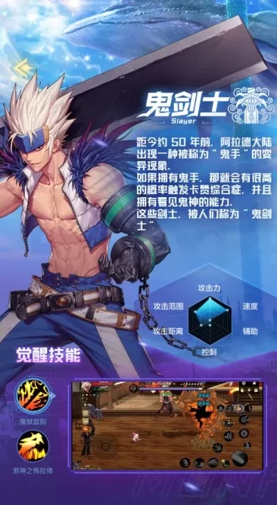 dnf手游预创角条件