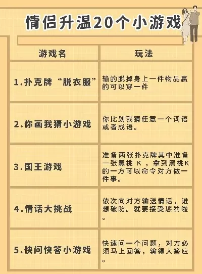 夫妻小游戏排行榜下载-夫妻游戏添乐趣