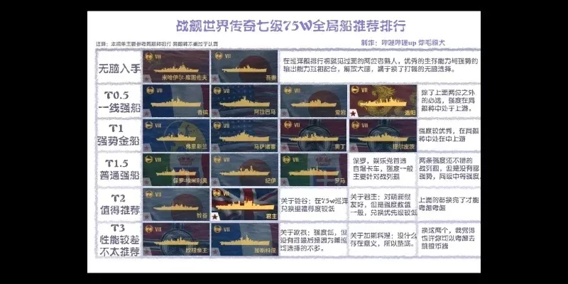 关于船类的手游排行榜-船类手游排行榜