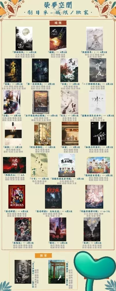 国产十大最强游戏剧本-国产游戏剧本力量