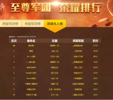 台服国战类手游排行榜-魔域手游国战标杆