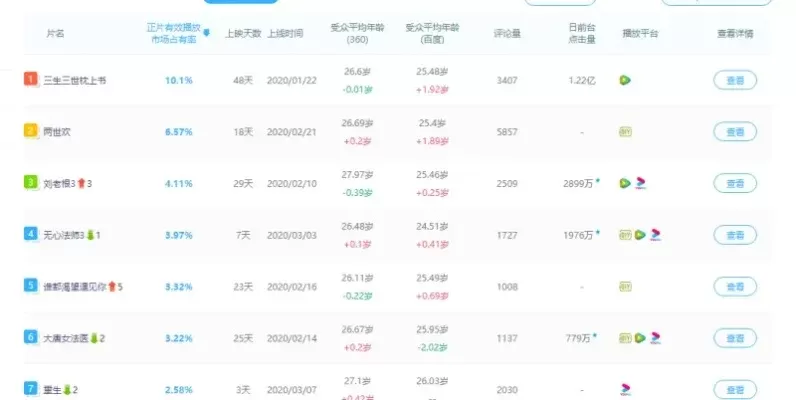 好看的枪战手游排行榜-枪战手游推荐排行