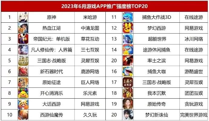 rpg手游排行榜平民-平民RPG手游推荐