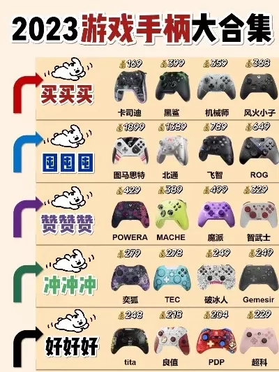 小时侯手柄游戏排行榜-手柄游戏经典回忆